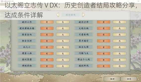 以太阁立志传ⅤDX：历史创造者结局攻略分享，达成条件详解