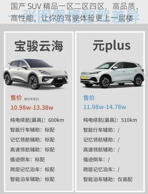 国产 SUV 精品一区二区四区，高品质、高性能，让你的驾驶体验更上一层楼