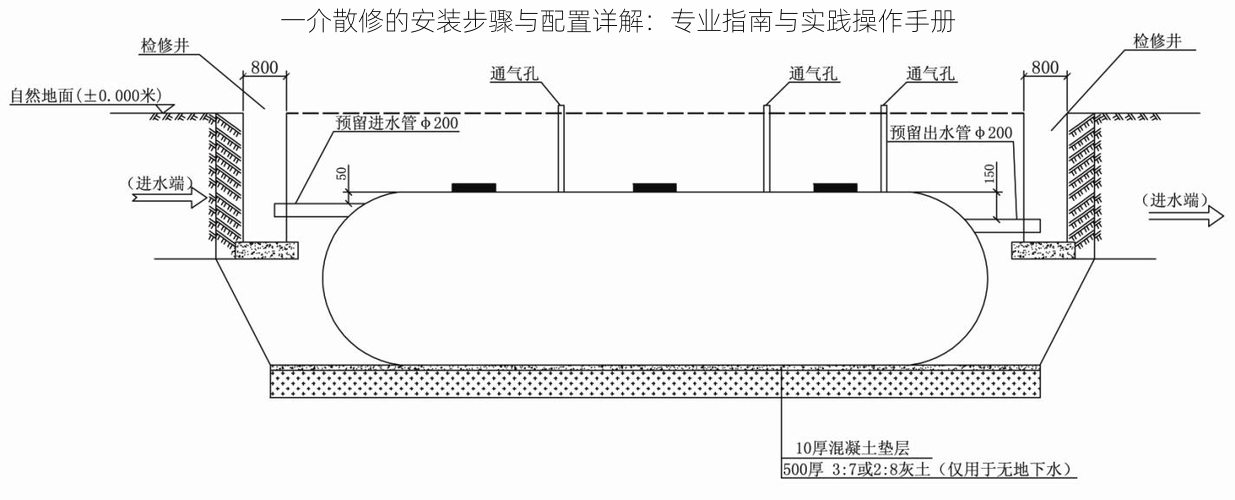 一介散修的安装步骤与配置详解：专业指南与实践操作手册