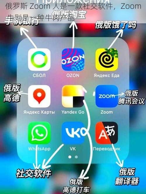 俄罗斯 Zoom 人是一款社交软件，Zoom 牛则是一种牛肉产品