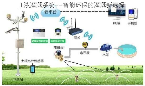 JI 液灌溉系统——智能环保的灌溉新选择