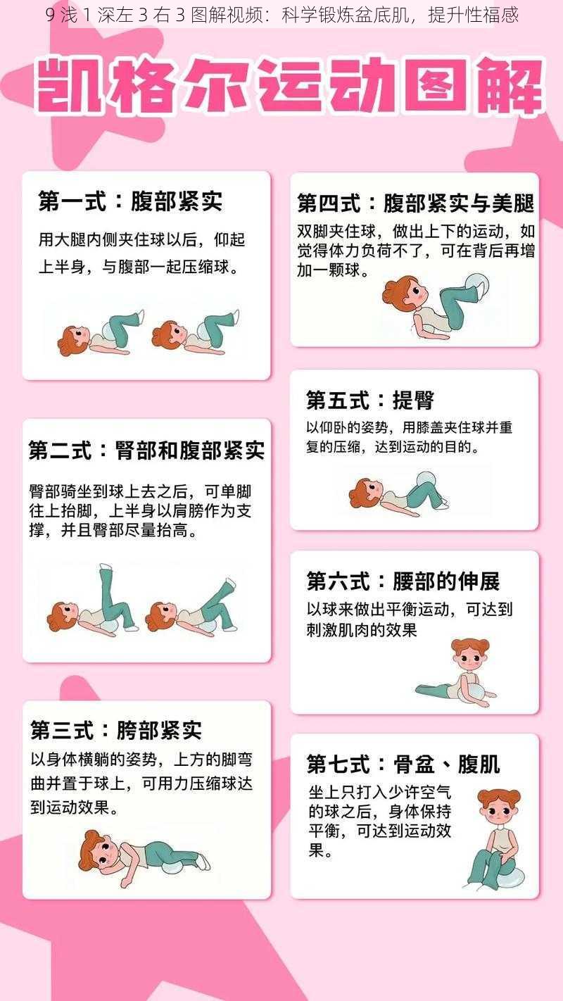 9 浅 1 深左 3 右 3 图解视频：科学锻炼盆底肌，提升性福感