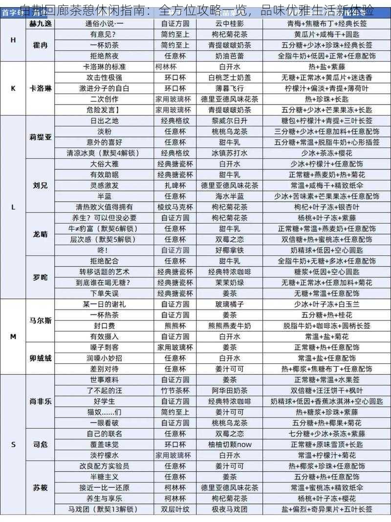 白荆回廊茶憩休闲指南：全方位攻略一览，品味优雅生活新体验