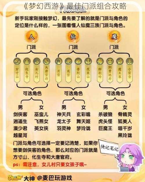 《梦幻西游》最佳门派组合攻略