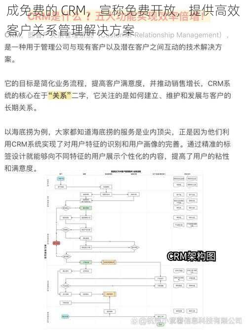 成免费的 CRM，宣称免费开放，提供高效客户关系管理解决方案