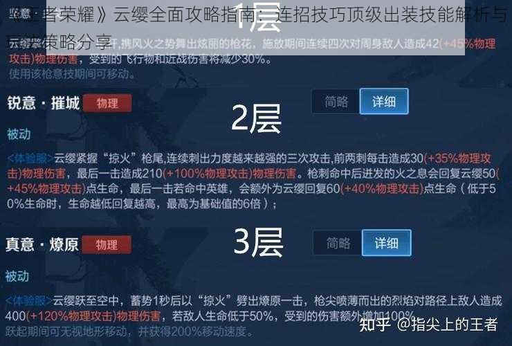 《王者荣耀》云缨全面攻略指南：连招技巧顶级出装技能解析与玩法策略分享