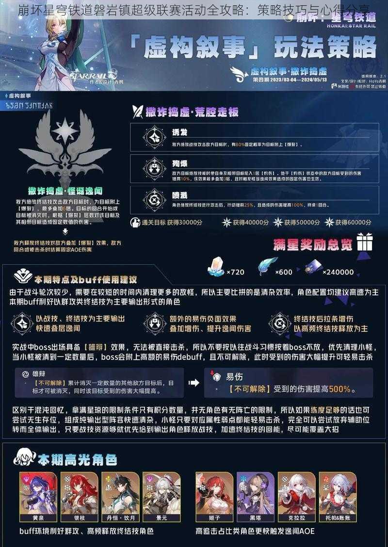 崩坏星穹铁道磐岩镇超级联赛活动全攻略：策略技巧与心得分享