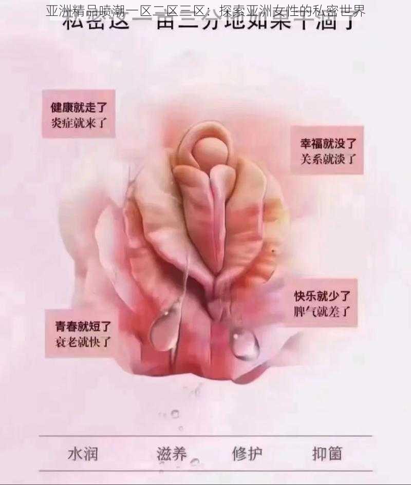 亚洲精品喷潮一区二区三区：探索亚洲女性的私密世界