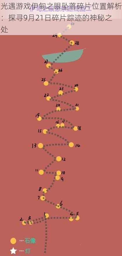 光遇游戏伊甸之眼坠落碎片位置解析：探寻9月21日碎片踪迹的神秘之处