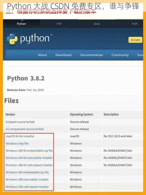 Python 大战 CSDN 免费专区，谁与争锋