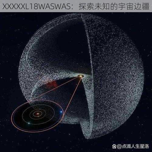 XXXXXL18WASWAS：探索未知的宇宙边疆