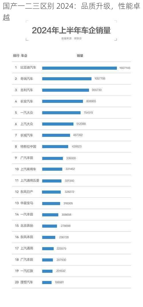 国产一二三区别 2024：品质升级，性能卓越