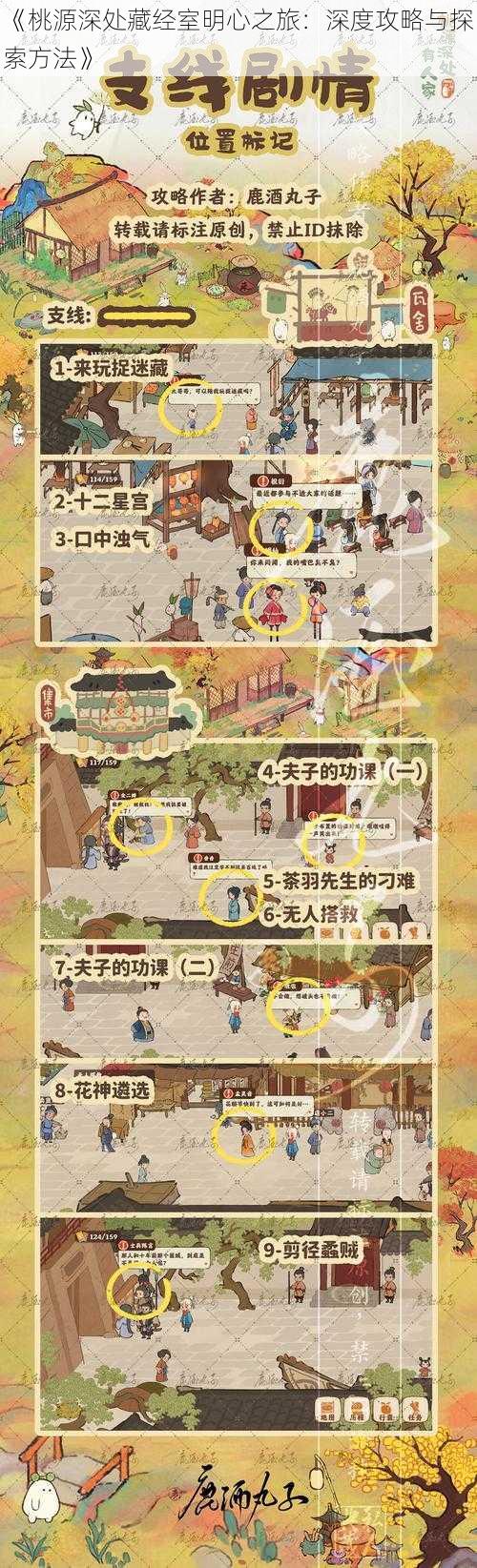 《桃源深处藏经室明心之旅：深度攻略与探索方法》