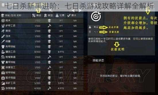 七日杀新手进阶：七日杀游戏攻略详解全解析