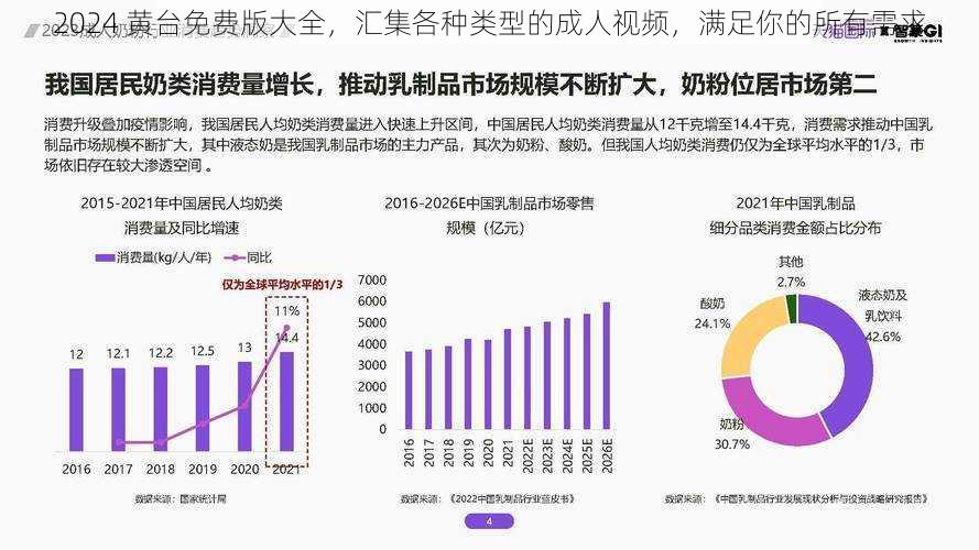 2024 黄台免费版大全，汇集各种类型的成人视频，满足你的所有需求