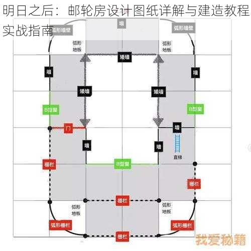 明日之后：邮轮房设计图纸详解与建造教程实战指南