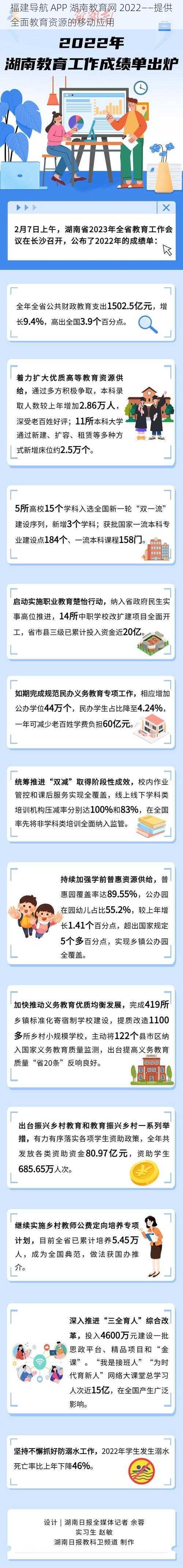 福建导航 APP 湖南教育网 2022——提供全面教育资源的移动应用