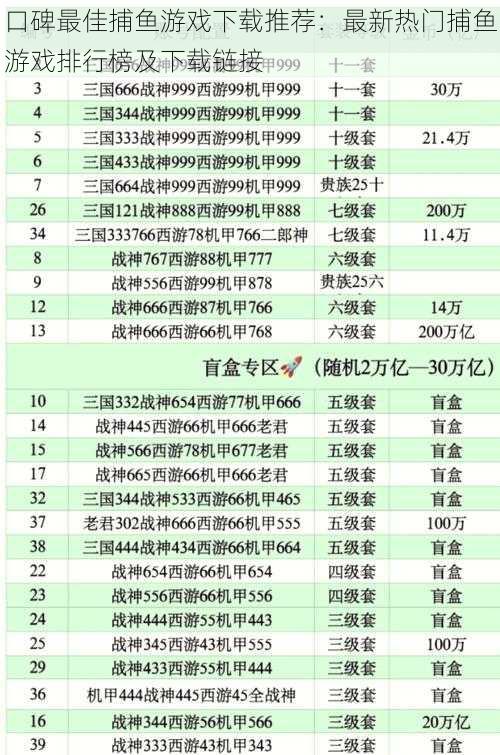 口碑最佳捕鱼游戏下载推荐：最新热门捕鱼游戏排行榜及下载链接