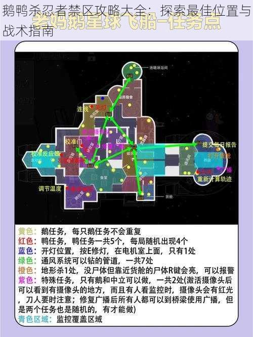 鹅鸭杀忍者禁区攻略大全：探索最佳位置与战术指南