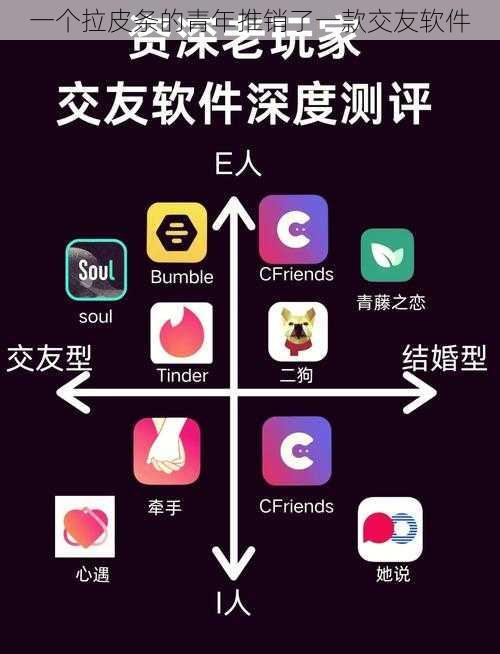 一个拉皮条的青年推销了一款交友软件