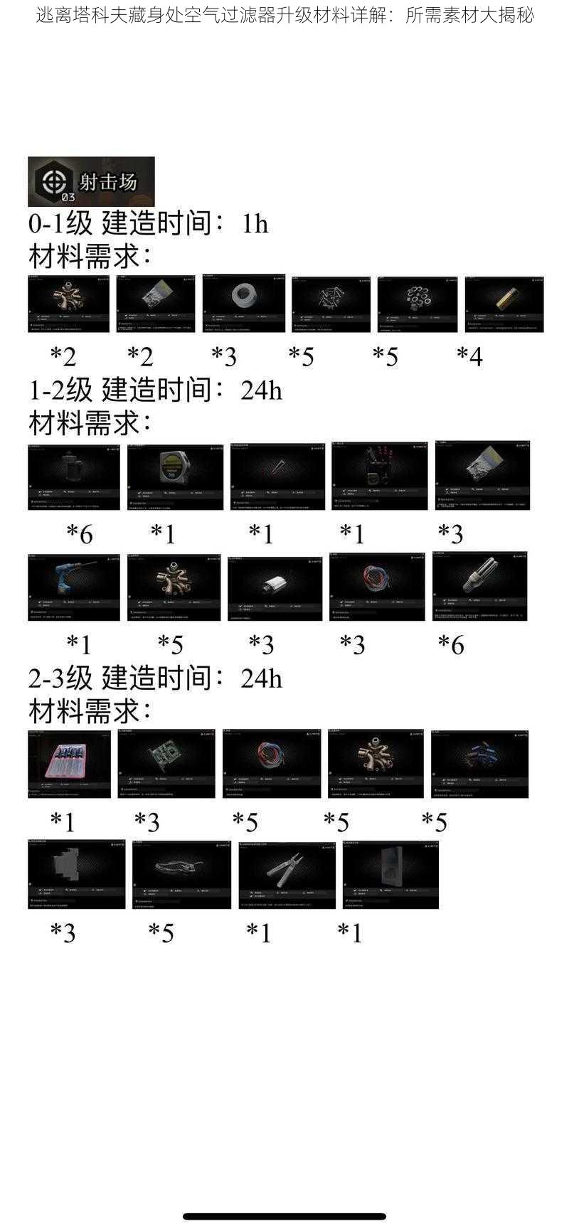 逃离塔科夫藏身处空气过滤器升级材料详解：所需素材大揭秘