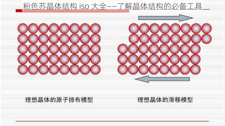 粉色苏晶体结构 iso 大全——了解晶体结构的必备工具