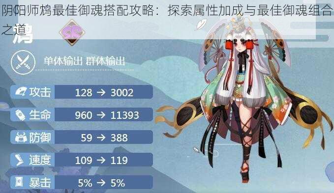 阴阳师鸩最佳御魂搭配攻略：探索属性加成与最佳御魂组合之道