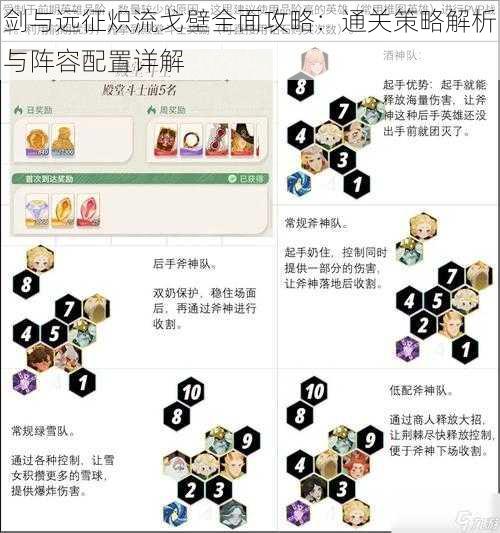 剑与远征炽流戈壁全面攻略：通关策略解析与阵容配置详解