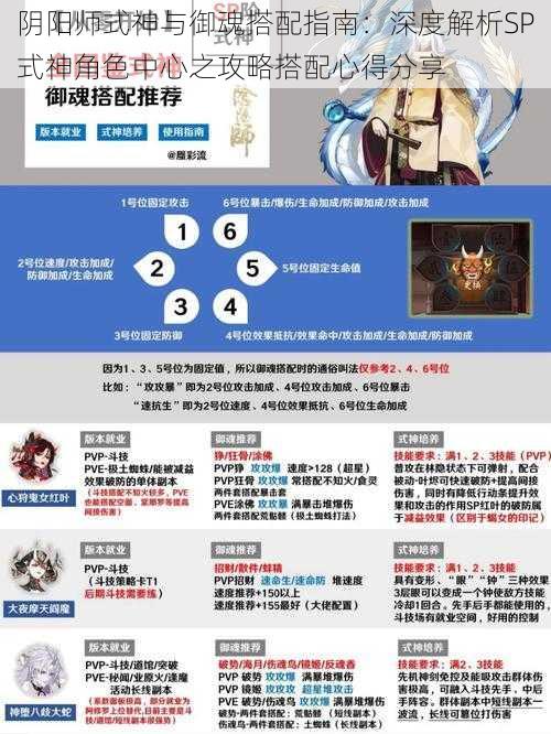 阴阳师式神与御魂搭配指南：深度解析SP式神角色中心之攻略搭配心得分享