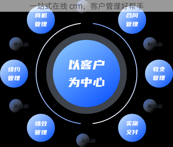 一站式在线 crm，客户管理好帮手