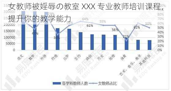 女教师被婬辱の教室 XXX 专业教师培训课程，提升你的教学能力