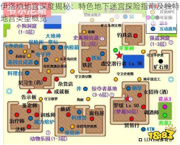 伊洛纳地宫深度揭秘：特色地下迷宫探险指南及独特地宫类型概览