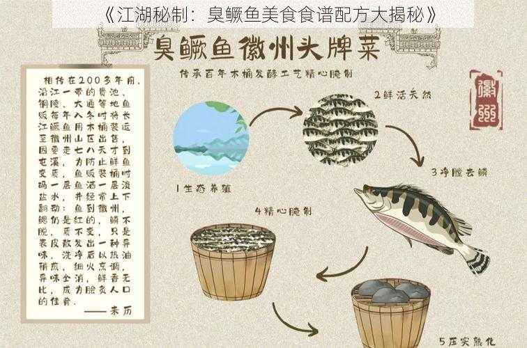 《江湖秘制：臭鳜鱼美食食谱配方大揭秘》