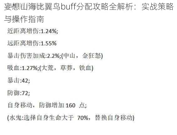 妄想山海比翼鸟buff分配攻略全解析：实战策略与操作指南