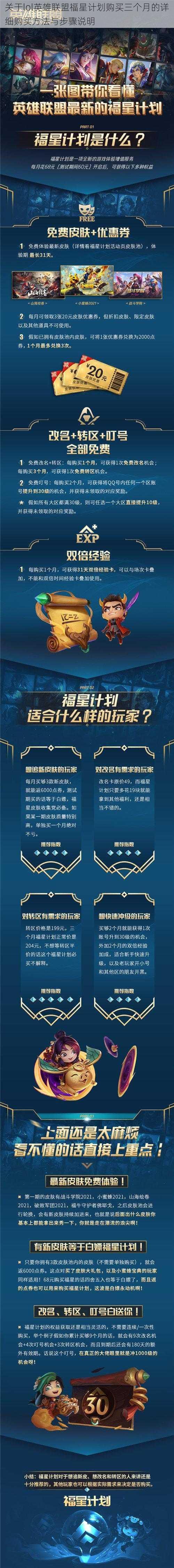 关于lol英雄联盟福星计划购买三个月的详细购买方法与步骤说明