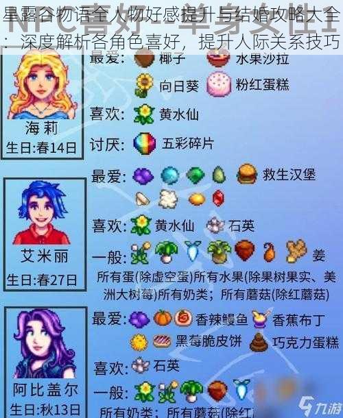 星露谷物语全人物好感提升与结婚攻略大全：深度解析各角色喜好，提升人际关系技巧