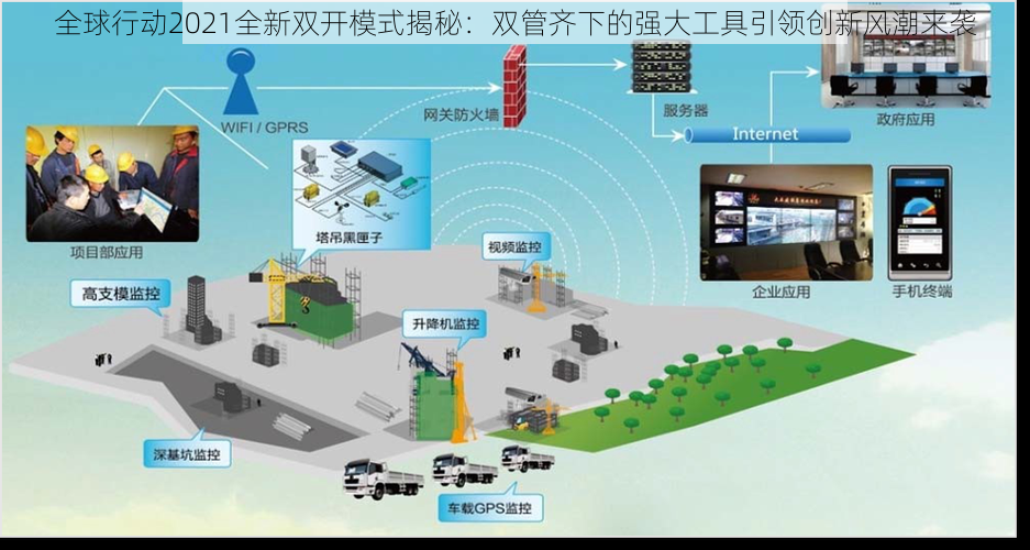 全球行动2021全新双开模式揭秘：双管齐下的强大工具引领创新风潮来袭