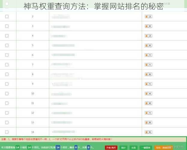 神马权重查询方法：掌握网站排名的秘密