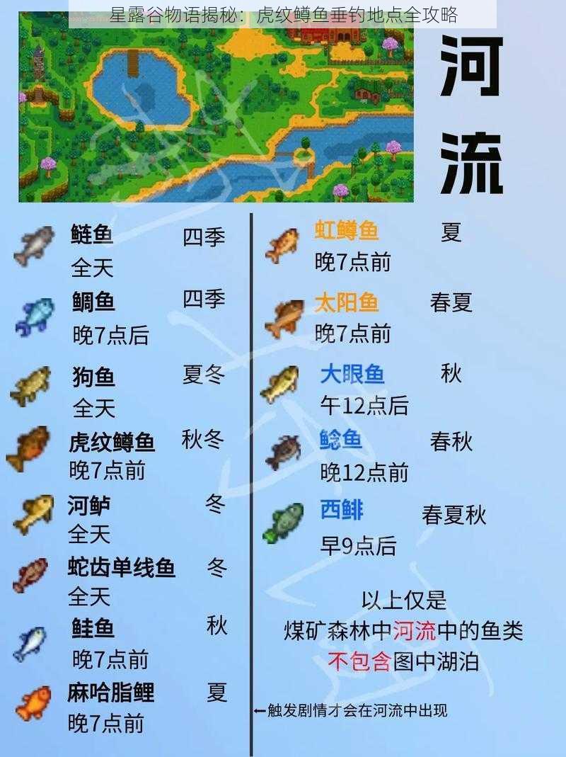 星露谷物语揭秘：虎纹鳟鱼垂钓地点全攻略