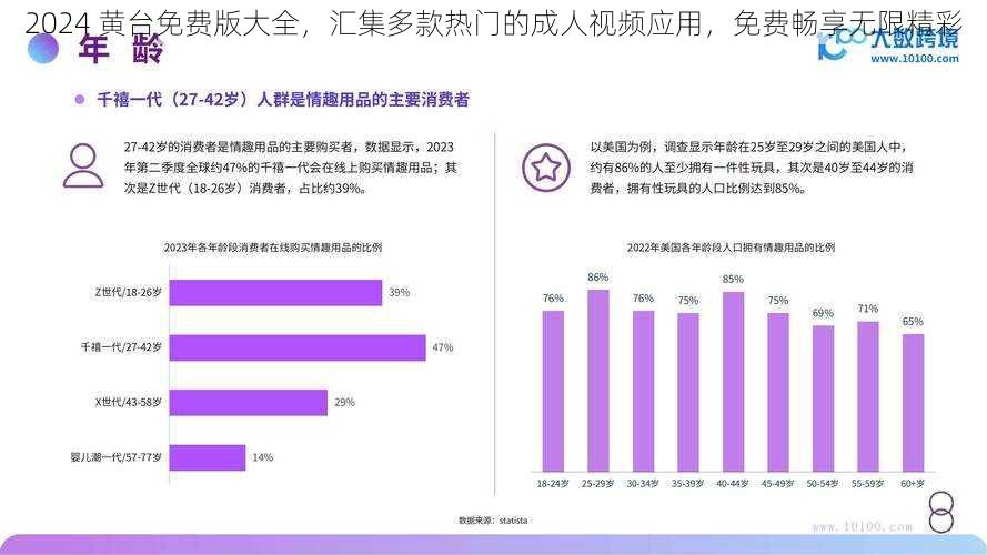 2024 黄台免费版大全，汇集多款热门的成人视频应用，免费畅享无限精彩