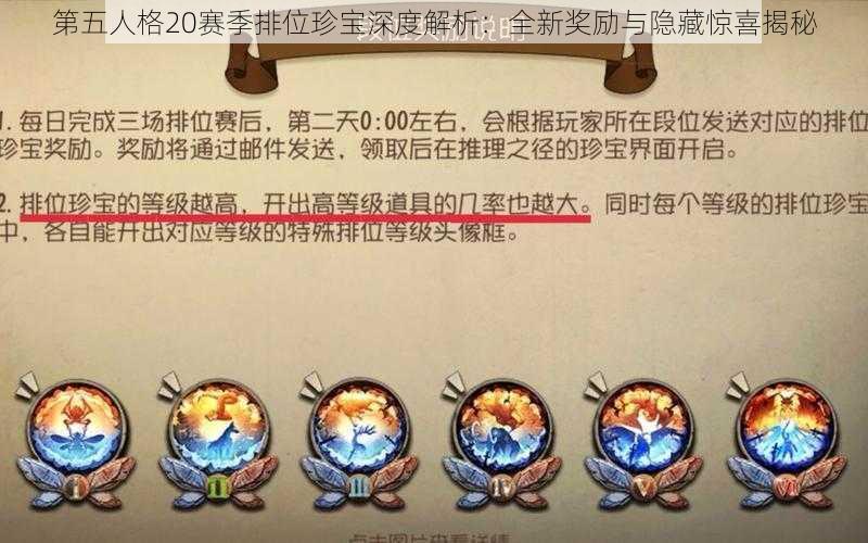 第五人格20赛季排位珍宝深度解析：全新奖励与隐藏惊喜揭秘