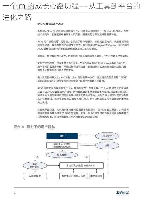 一个 m 的成长心路历程——从工具到平台的进化之路