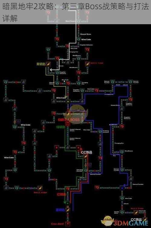 暗黑地牢2攻略：第三章Boss战策略与打法详解