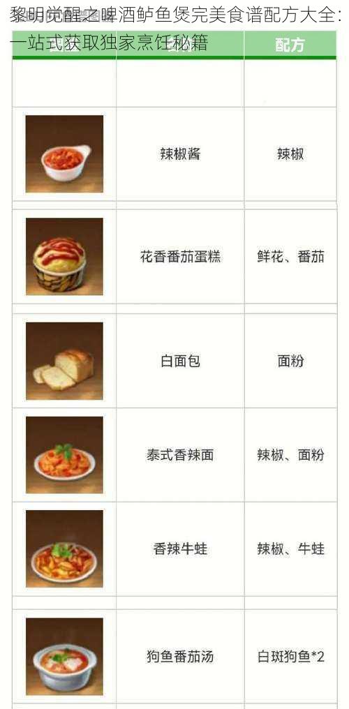 黎明觉醒之啤酒鲈鱼煲完美食谱配方大全：一站式获取独家烹饪秘籍