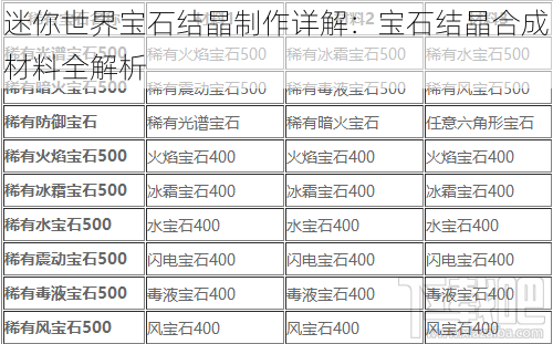 迷你世界宝石结晶制作详解：宝石结晶合成材料全解析