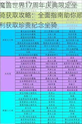 魔兽世界17周年庆典限定坐骑获取攻略：全面指南助你顺利获取珍贵纪念坐骑