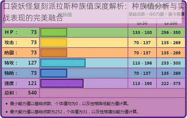 口袋妖怪复刻派拉斯种族值深度解析：种族值分析与实战表现的完美融合