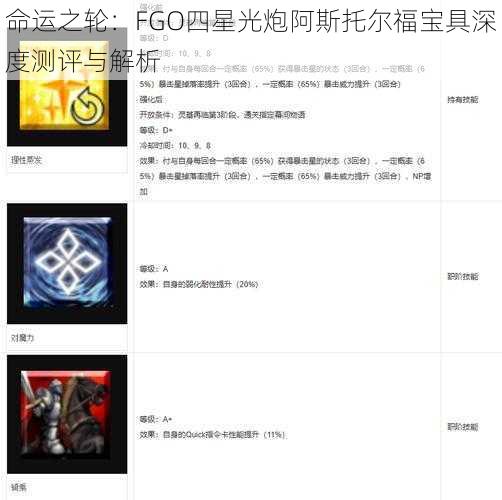 命运之轮：FGO四星光炮阿斯托尔福宝具深度测评与解析