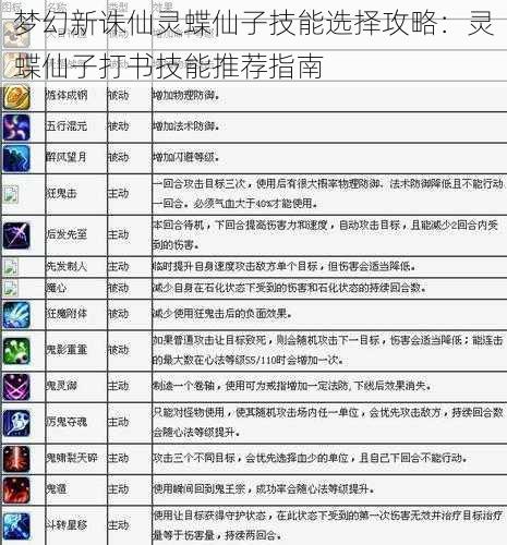 梦幻新诛仙灵蝶仙子技能选择攻略：灵蝶仙子打书技能推荐指南