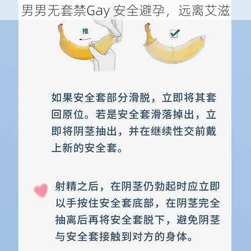 男男无套禁Gay 安全避孕，远离艾滋